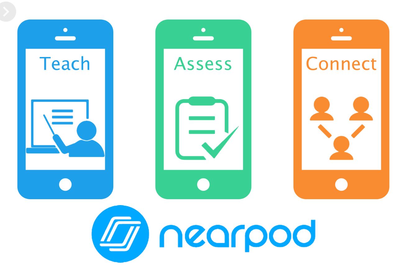 מדריך מקיף על Nearpod (נועה בן חמו )